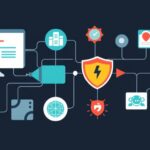 Security tutorial - IT technology blog