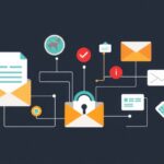 Security tutorial - IT technology blog