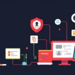 Security tutorial - IT technology blog