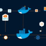 Security tutorial - IT technology blog