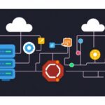 Ubuntu tutorial - IT technology blog