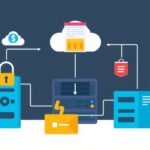 VMware tutorial - IT technology blog