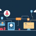 VMware tutorial - IT technology blog
