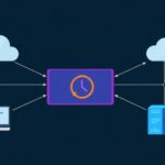 VMware tutorial - IT technology blog