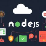 CentOS tutorial - IT technology blog