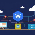 CentOS tutorial - IT technology blog