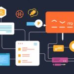 Database tutorial - IT technology blog