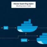 Docker tutorial - IT technology blog