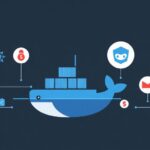 Docker tutorial - IT technology blog