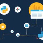 Docker tutorial - IT technology blog
