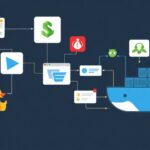 Docker tutorial - IT technology blog