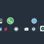 Fedora tutorial - IT technology blog