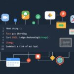 Git tutorial - IT technology blog