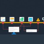 Git tutorial - IT technology blog