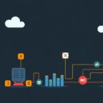 Monitoring tutorial - IT technology blog