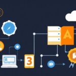 MySQL tutorial - IT technology blog
