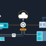 Network tutorial - IT technology blog