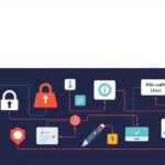 Network tutorial - IT technology blog