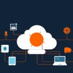 Network tutorial - IT technology blog