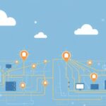 Network tutorial - IT technology blog