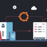 Ubuntu tutorial - IT technology blog