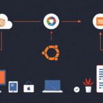 Virtualization tutorial - IT technology blog