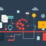 CentOS tutorial - IT technology blog