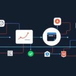 CentOS tutorial - IT technology blog