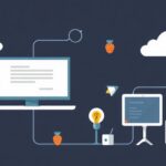 CentOS tutorial - IT technology blog