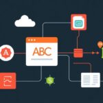 Development tutorial - IT technology blog