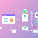 Development tutorial - IT technology blog