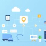 Development tutorial - IT technology blog