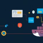 Docker tutorial - IT technology blog