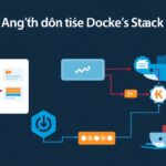 Docker tutorial - IT technology blog