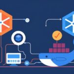 Docker tutorial - IT technology blog