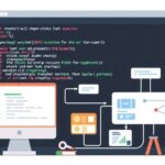 Git tutorial - IT technology blog