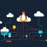 Network tutorial - IT technology blog