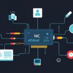 Network tutorial - IT technology blog