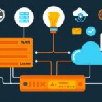 Network tutorial - IT technology blog