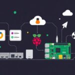 Ubuntu tutorial - IT technology blog
