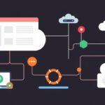 Ubuntu tutorial - IT technology blog
