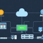 Virtualization tutorial - IT technology blog