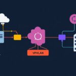 VMware tutorial - IT technology blog