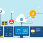 VMware tutorial - IT technology blog