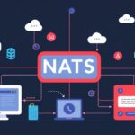 Development tutorial - IT technology blog