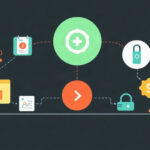 Development tutorial - IT technology blog