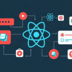 Development tutorial - IT technology blog