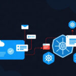 Development tutorial - IT technology blog