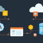 MySQL tutorial - IT technology blog