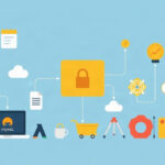 MySQL tutorial - IT technology blog